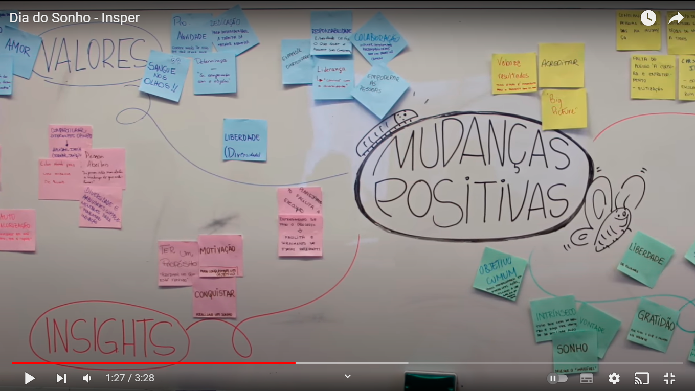 Dia do Sonho – Insper